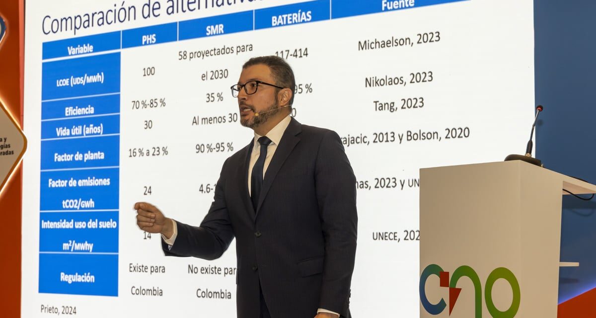“Déficit energético amenaza la estabilidad del sistema eléctrico en Colombia”: Investigador  Camilo Prieto