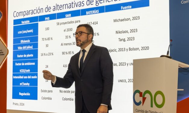 “Déficit energético amenaza la estabilidad del sistema eléctrico en Colombia”: Investigador  Camilo Prieto