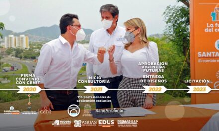 Tema agua: Fuerza Ciudadana cuestiona anuncio del alcalde Pinedo
