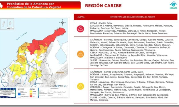 Por alertas del Fenómeno de El Niño en el Magdalena, Gobernación adelanta acciones para mitigar riesgos
